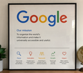 aynalı google poster tablosu