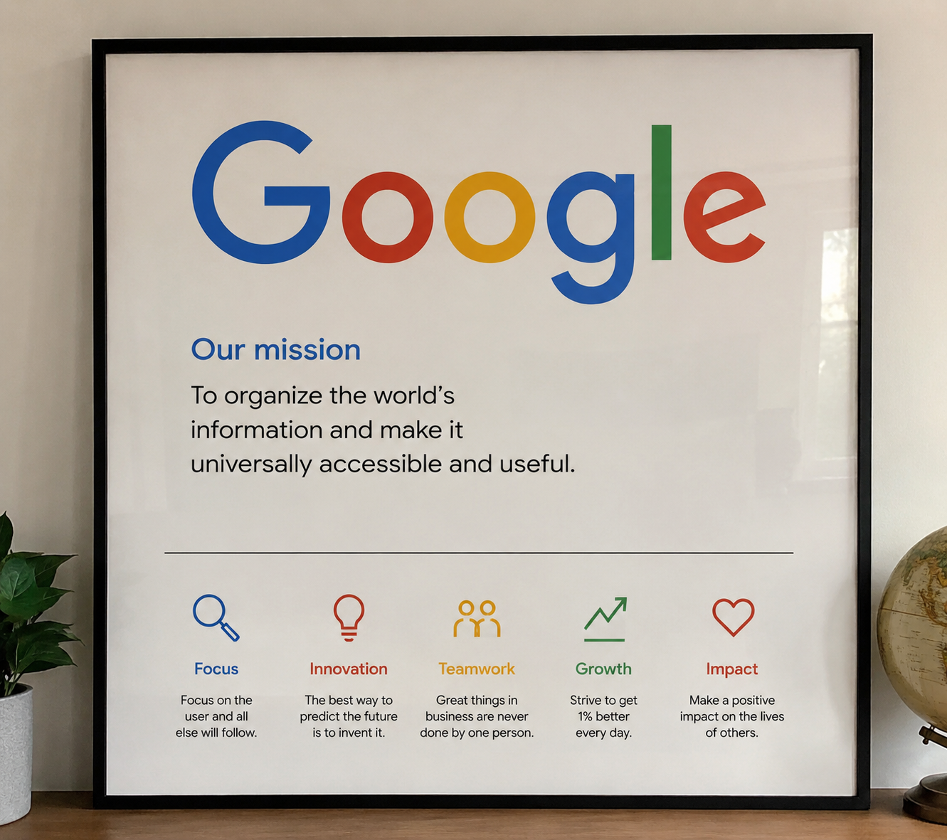 aynalı google poster tablosu